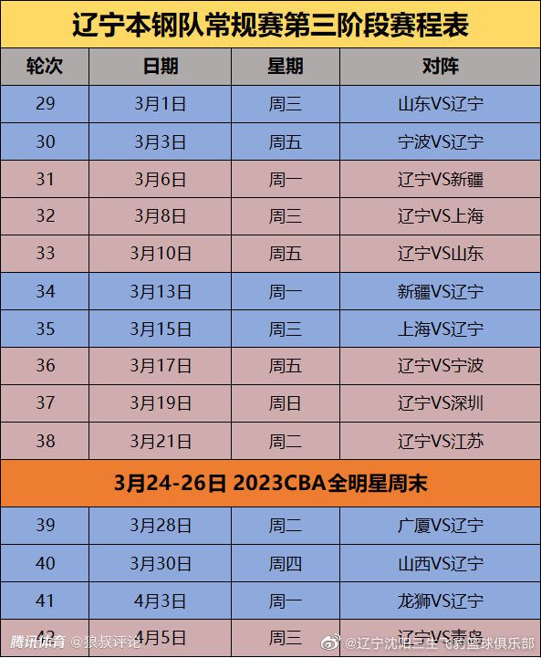 上半场，小西蒙尼破门被吹；下半场，巴雷内切亚头球破门，卡索再下一城，切蒂拉、阿鲁伊补时连入两球。